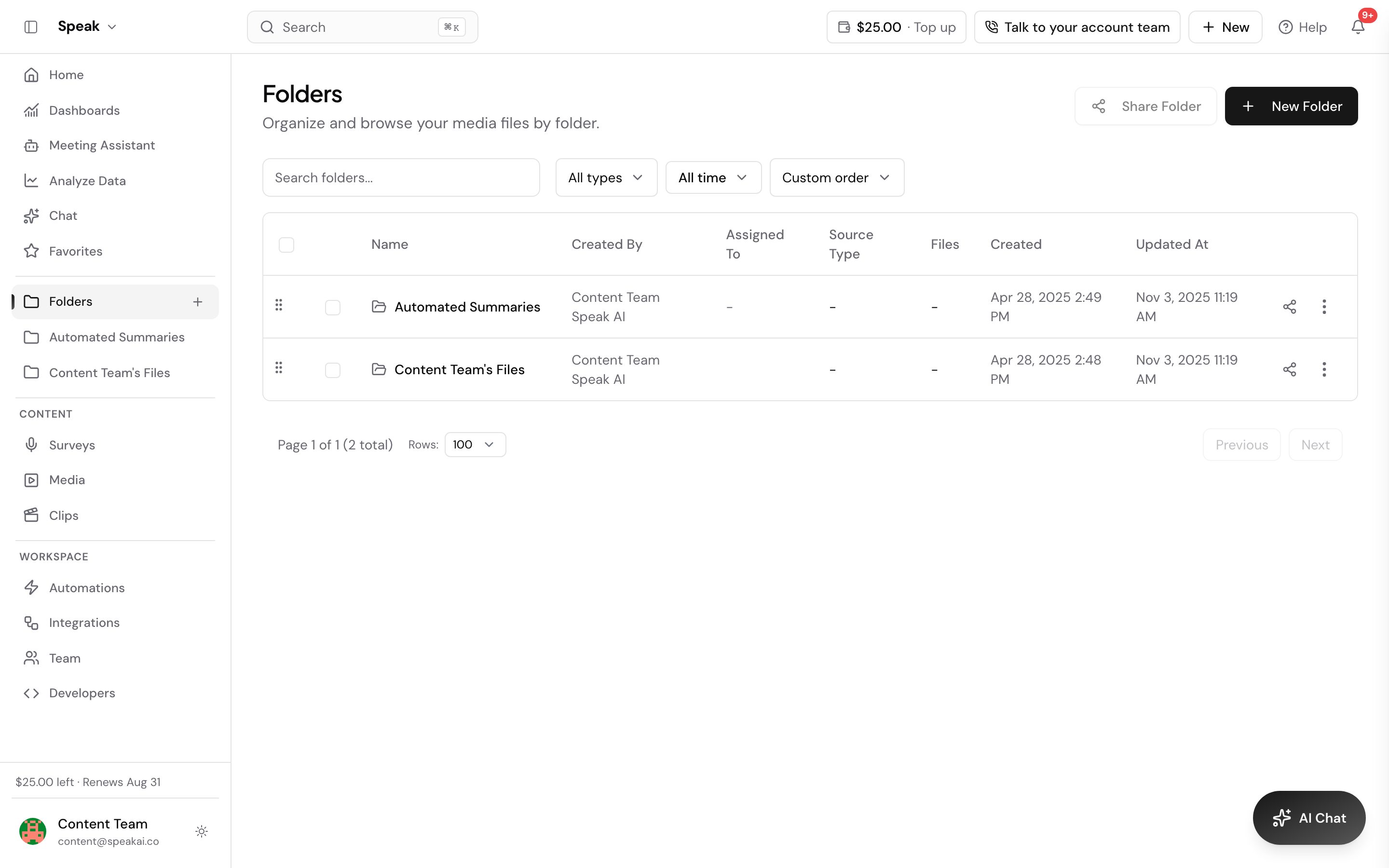 The Folders screen in Speak, listing the Automated Summaries and Content Team’s Files folders in a table with Created By, Assigned To, Source Type, Files, Created and Updated At columns. Search, type, time range and ordering filters sit above the table, with Share Folder and New Folder buttons at the top right.