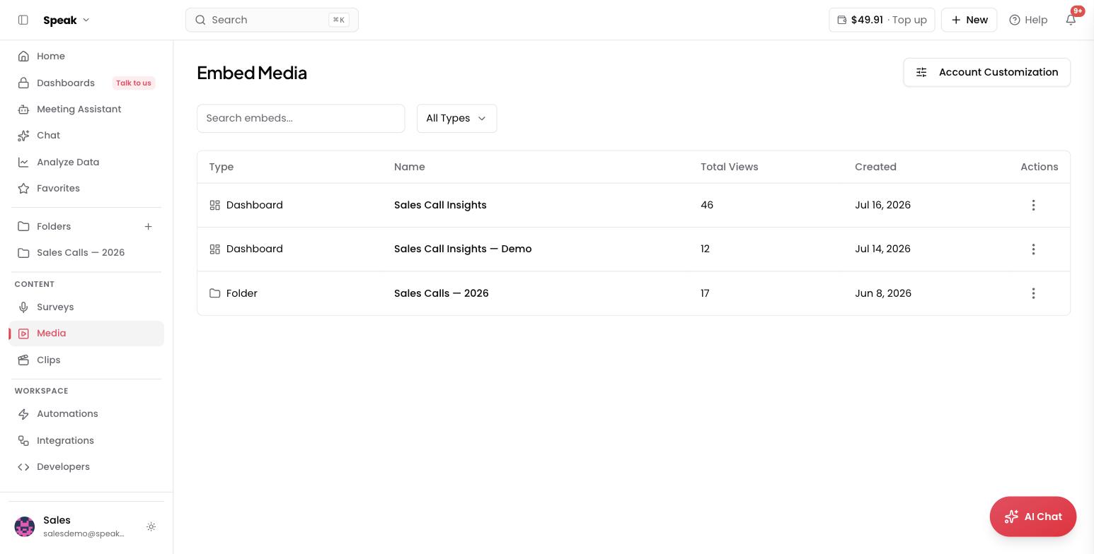 Embed Media: shared dashboards and folders with view counts