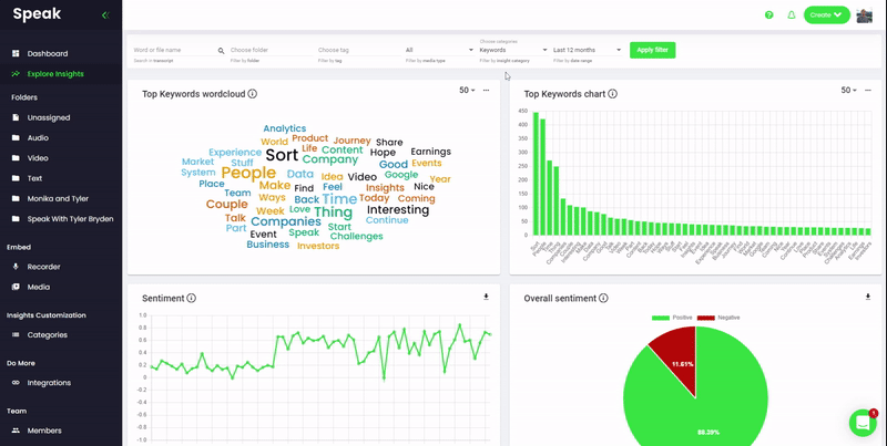 Customize Explore Insights visualizations