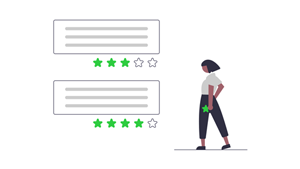 Multiple language Amazon review analysis
