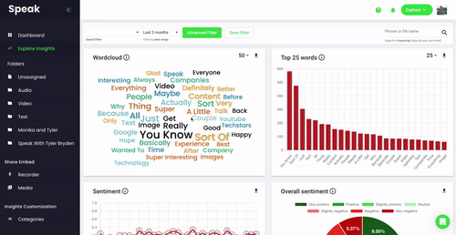 New keyword, phrase and topic reports