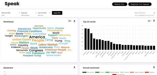 Shareable media library filters