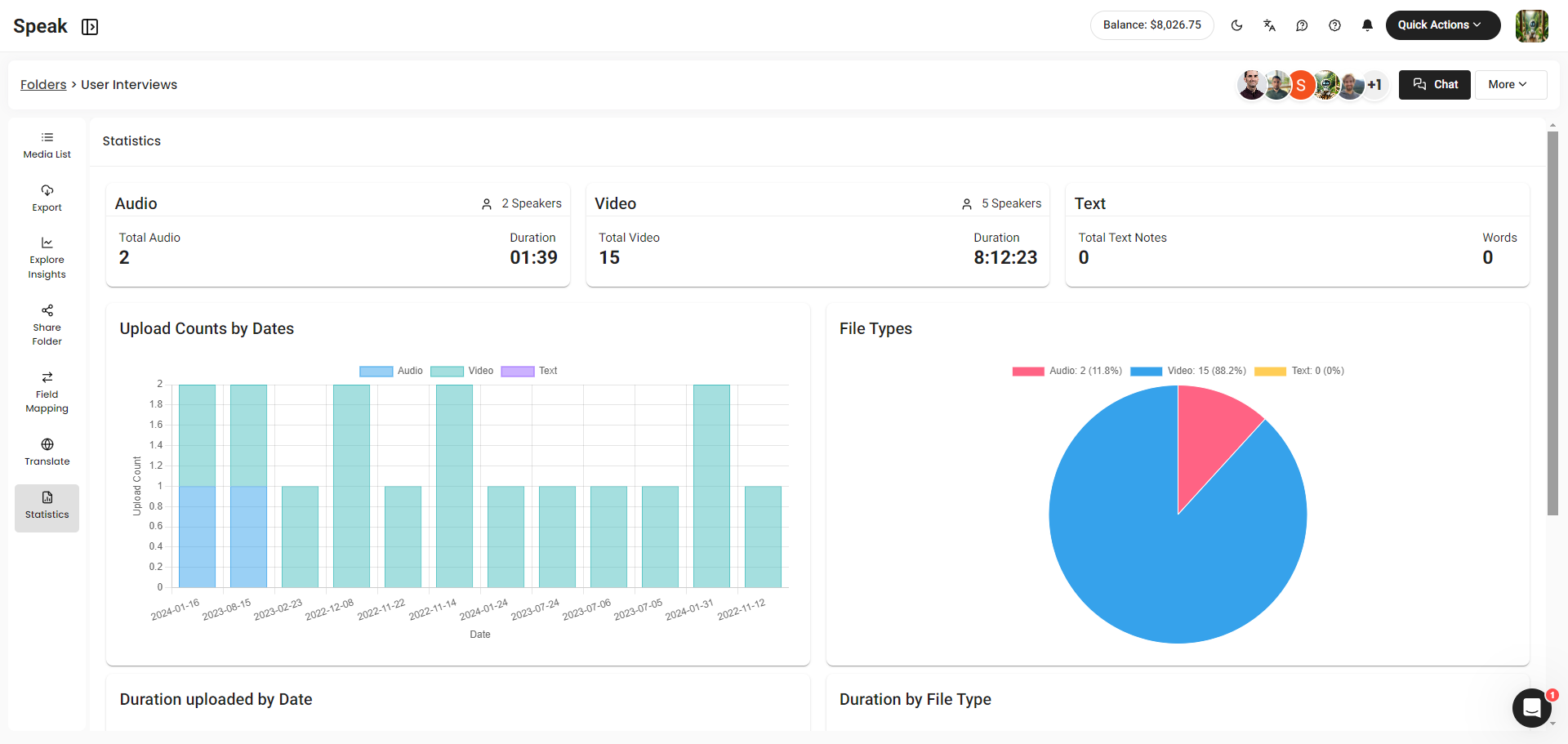 Folder statistics view