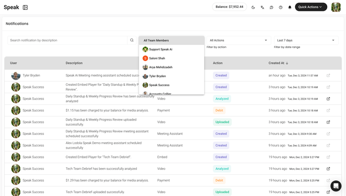 Usage notifications and filters