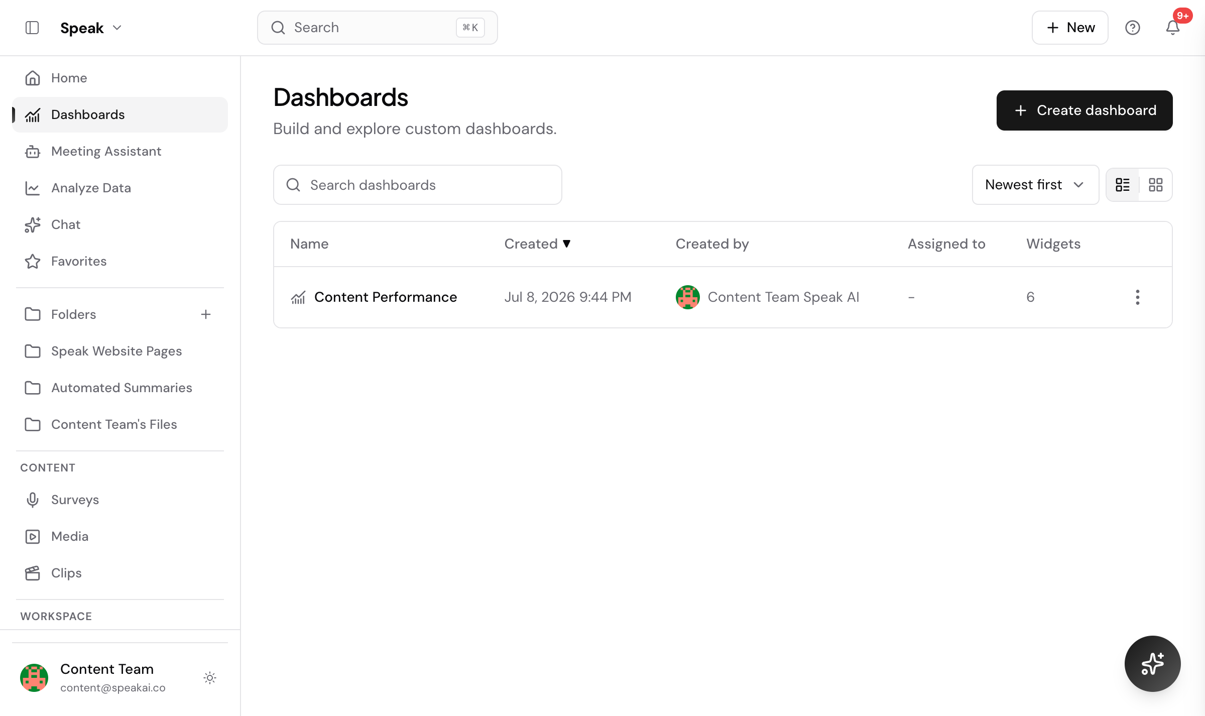 Build and share custom dashboards