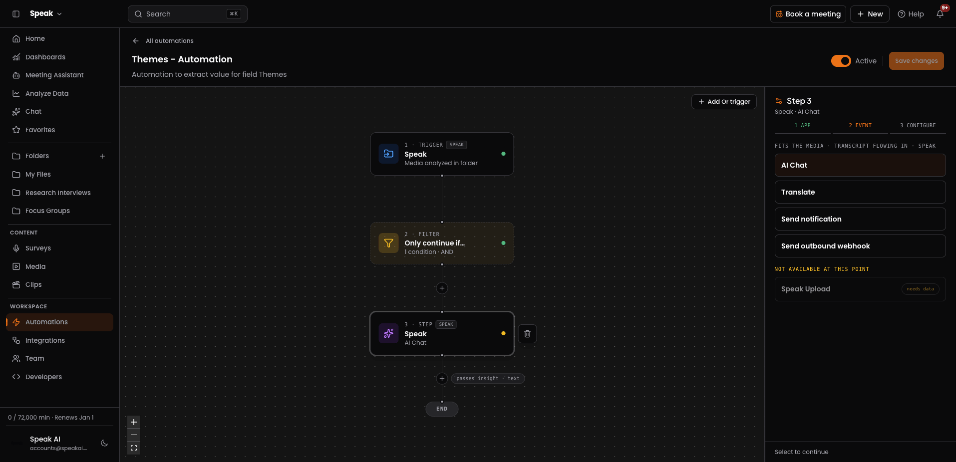 Automations on a visual canvas